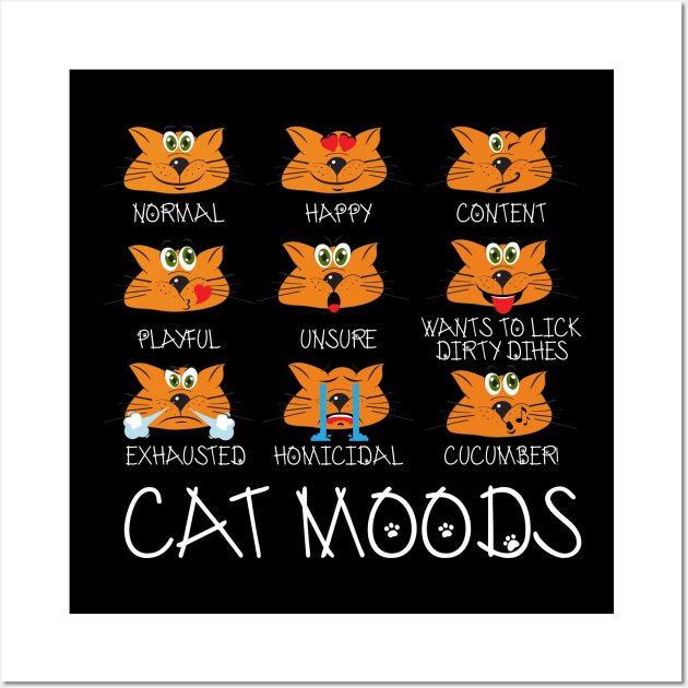 Cat Moods Wall Art by fiar32